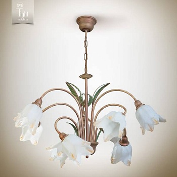 Изображение загружено обработкой по данным файла Excel